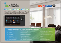 Tuya 8 pouces EU Tuya Zigbee Smart Home écran tactile électrique alimenté WiFi télécommande via Smart Life App pour la domotique