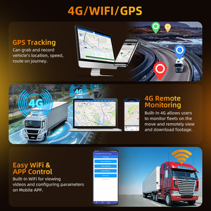 AlwayCare - DVR Móvil Comercial de 4 Canales con IA, 1080P, 4G, WiFi, 1TB, GPS, CMSV6, Gestión de Flotas, Seguridad del Conductor, Lente Dual, Control por Aplicación - Product Image 5