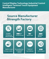 Système de contrôle industriel, PC industriel personnalisé pour l'automatisation industrielle, moniteur LCD, Windows I3, profil en aluminium, tout-en-un, en stock