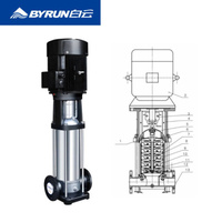 Pompe à eau centrifuge verticale multi-étages en acier inoxydable de qualité commerciale certifiée CE BGF, 1,5 HP/0,5 HP, haute pression