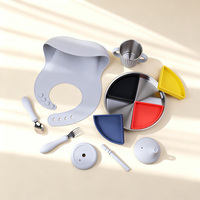Ensemble de vaisselle pour bébé en acier inoxydable 304 sans BPA, compatible lave-vaisselle, avec assiette divisée, bavoir, tasse à bec et cuillère