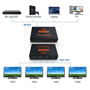 Répartiteur <span class=keywords><strong>HDMI</strong></span> Ultra Haute Définition à Haute Vitesse 4Kx2K 4 Ports, Répartiteur Vidéo <span class=keywords><strong>HDMI</strong></span> 1x4 1x2 4K30Hz <span class=keywords><strong>HDMI</strong></span> V1.4, Répartiteur 1 Entrée 4 Sorties 4K 3D 1080P - Product Image 2