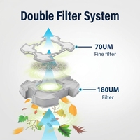 Nouvel outil et accessoire de robot de piscine hors sol efficace d'aspirateur robotique sans fil rechargeable