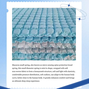 <span class=keywords><strong>Matelas</strong></span> à ressorts ensachés en mousse à mémoire de forme confortable de qualité hôtelière 5 étoiles pour la maison, l'école, la chambre à coucher, tailles double, queen et king disponibles - Product Image 5