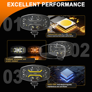 Phare <span class=keywords><strong>de</strong></span> <span class=keywords><strong>toit</strong></span> pour camion lourd 12V 24V, projecteur LED <span class=keywords><strong>de</strong></span> 10 pouces pour voiture, éclairage <span class=keywords><strong>de</strong></span> conduite tout-terrain pour Scania, UTV, Bus - Product Image 6