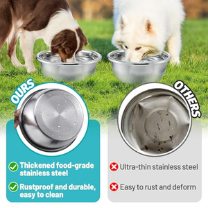 High Capacity <b>Dog</b> Food Water <b>Bowls</b> for <b>Large</b> <b>Dogs</b> Stainless Steel <b>Large</b> <b>Dog</b> <b>Bowl</b> Pet Feeding <b>Bowls</b> - Product Image 4