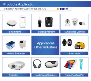 Xdec ODM 30mm 150ohm 10mW 20mW Max Power 30e150j <span class=keywords><strong>mini</strong></span> âm nhạc loa tai nghe đơn vị 108dB - Product Image 5