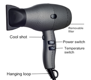 High Quality Factory Price Professional Hair <strong>Dryer</strong> With Diffuser Water-transfer Painting <strong>Electric</strong> Hair <strong>Dryer</strong> - Product Image 2