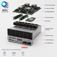 Serveur en rack 4U SR868 Quad Xeon DDR5 PCIe 5.0 NVMe pour l'informatique d'entreprise, configuration personnalisée testée