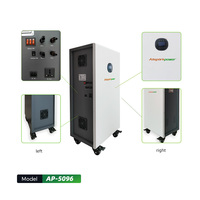 Système de stockage d'énergie domestique à batterie lithium à charge solaire, onde sinusoïdale pure, sortie continue 5KW, 9.6KWH, indice de protection IP65, tout-en-un, CAN
