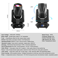 Projecteurs de scène 295W 20 canaux pour ampoule RGBW Hernia DMX512 Double Prisme Stroboscope Ultra Haute Vitesse DJ Boîte de Nuit