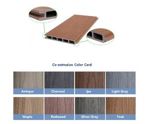 Chất lượng cao co-đùn ngoài trời thời tiết kháng gỗ pladtic Composite(WPC) hàng rào Bảng điều chỉnh 158mm * 20mm * 1M - Product Image 2