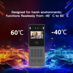 <span class=keywords><strong>Intercomunicador</strong></span> Sip Apartman para <span class=keywords><strong>intercomunicador</strong></span> Monitor de cable habilitado para Sip, timbre Interior basado en <span class=keywords><strong>intercomunicador</strong></span> Sip Apartman - Product Image 6