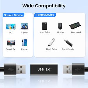 Cao cấp vỏ hợp kim nhôm USB 3.0 nữ-to-nữ Cáp Adapter được sử dụng để kết nối hai USB Nam cáp mở rộng kết nối - Product Image 6