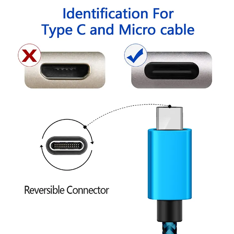 Hochwertiges Pd 60W 100W Ladekabel Geflochtenes Schnell laden USB-C Handy daten USB-Kabel Typ c Für Android Apple 15 14 13