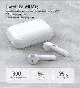 Amazon Vente à Chaud Smart Wireless TWS Écouteurs Contrôle par Casque pour iPhone <span class=keywords><strong>Samsung</strong></span> Oppo Huawei Vivo Téléphones Mobiles - Product Image 2