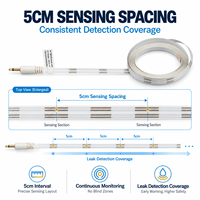Câble de détection d'eau professionnel compatible TCP, fil capteur plat flexible, prise 3,5 mm, conception réutilisable Tuya Smart pour équipement de détection de fuites