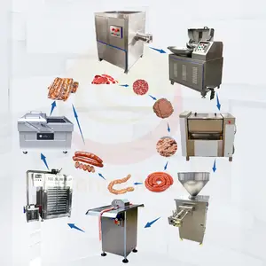 Дешевый промышленный автоматический горизонтальный резак для сосисок, машина для наполнения, самая маленькая линия для изготовления сосисок