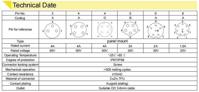 Flange Socket M8 Waterproof Connector IP67 3 8 Pin PCB Mount 250V