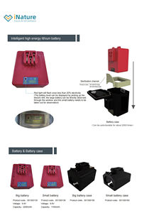 Per uso medico ortopedico trapano chirurgico oscillante lame in acciaio inox osso ortopedico sega e trapano - Product Image 6