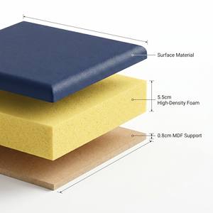 Panneau mural <span class=keywords><strong>acoustique</strong></span> <span class=keywords><strong>anti</strong></span>-collision en cuir PU brillant ignifuge, forme et épaisseur personnalisées, vente en gros - Product Image 2