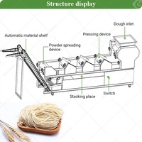 Machine d'extrudeuse de ramen instantanée industrielle entièrement automatique Sri Lanka de coupe d'équipement de fabricant de nouilles