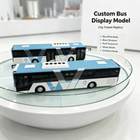 modèles de bus personnalisés