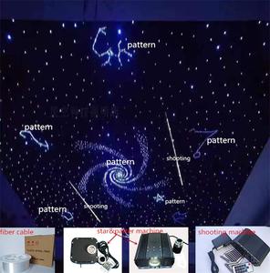 DIY fibra óptica estrella cielo luz de techo Material estrellado película habitación Cine en Casa cielo nocturno fibra Cable rollos o hebras personalizadas - Product Image 1