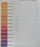 Jaune dispersé de bonne qualité 61968-66-9 / Jaune dispersé Y114 avec 200 % de concentration pour fibres de polyester, textiles et encres plastiques