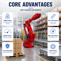 Robot 6 axes à charge maximale de 360 kg, portance de 2830 mm, poignet IP67, IP54, sans contrepoids, J4-1960Nm pour la manipulation et le soudage lourds
