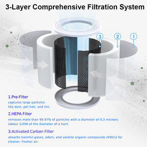 Purificateur d'air portable avec poignée de transport, style ventilateur, pour éliminer la fumée et la fumée passif - Product Image 5