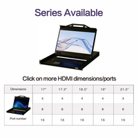 Console de commutation KVM avec écran LCD HDM 17,3 18,5 pouces, 4 8 16 ports, commutateur KVM 4K, 32 canaux
