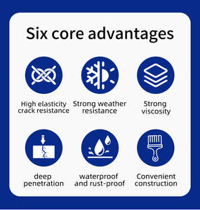 Scellant de silicone adhésif de colle époxy haute résistance <span class=keywords><strong>pour</strong></span> le <span class=keywords><strong>ciment</strong></span> de toit et la réparation de fuite de mur au sol produit de construction en gros - Product Image 6