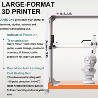 Imprimantes 3D grand format à vitesse rapide pour l'impression industrielle de granulés, machine de production de moules de fonderie, prototypage personnalisé PLA