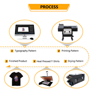 Mesin Printer DTF Film untuk Kaos Custom, Printer T-shirt 60cm, Mesin DTF Tinta Putih Komersial untuk Bisnis Pencetakan Logo Merek Pakaian