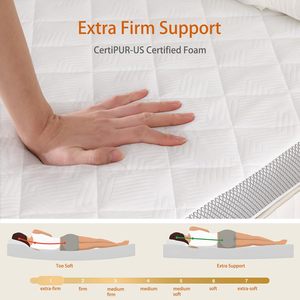 Comodo all'ingrosso comprimere materasso Hotel letto grande buon sonno primavera Super king Memory Foam materasso - Product Image 4