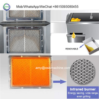 Turquie doner machine shawarma four électrique grill barbecue machine