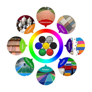 易于分散、无沉渣的彩色砂浆抹灰工程专用氧化铁绿 - Product Image 5