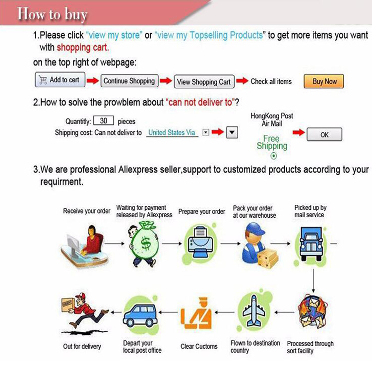 Silver White Empty Lip Gloss Boxes Rectangle Lipstick Perfume Essential Oil Spray Bottle Packaging Boxes