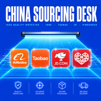Fret Aérien International Chine-Allemagne Europe Canada Taobao 1688 - Agent Dropshipping Inspection de Marchandises DDP Agent d'Achat