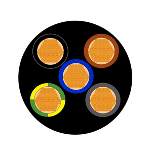 Cable de <span class=keywords><strong>manguera</strong></span> <span class=keywords><strong>3x1</strong></span>, <span class=keywords><strong>3x1</strong></span>,5, 3g2.5, 4x1,5mm Cable de conexión eléctrica Cable de alimentación para estrés mecánico bajo y medio - Product Image 3