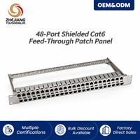 Panel Patch Shielded 48 Port 1U High Density Rack Mount dengan Bar Manajemen Kabel