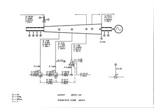<span class=keywords><strong>25Mw</strong></span> Impuls Tegendruk Stoomturbine Met Installatie Ondersteuning Elektriciteitscentrale Kerncomponenten Pomp Plc Motor - Product Image 4
