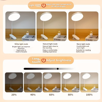 Lampe de bureau ronde à clip USB, lampe de chevet pour étudiant |   Veilleuse de chambre à coucher |   Lampe de lecture/étude à 3 niveaux de luminosité