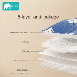 A buon mercato all'ingrosso batuffolo di cotone staccabile da viaggio portatile fasciatoio materassino impermeabile per l'urina con l'alta qualità personalizzata - Product Image 6