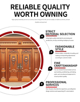 Porte d'entrée principale de villa personnalisée en laiton couleur bronze en acier inoxydable porte d'entrée de sécurité en cuivre de luxe