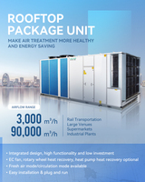Unité de traitement d'air (UTA) de toit à grand volume d'air pour climatisation HVAC, pour usage commercial