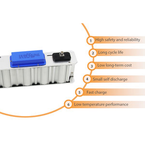 Ghenergy 12V 16V siêu tụ điện 200 Farad 16v7.2wh siêu tụ điện cho xe máy/Máy cắt cỏ giá tốt nhất - Product Image 3