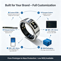 Bague Intelligente à Commande Vocale avec Microphone, Étanche IP68, Solution de Transcription Vocale IA Multilingue, Télécommande en Acier Inoxydable
