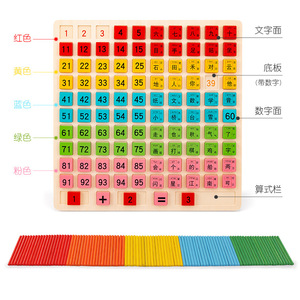 Tablero de madera para perros bonitos, 63x34x57,5 cm, juguete de aprendizaje de matemáticas para niños de 4 a 6 años, educación sobre suma y resta - Product Image 2